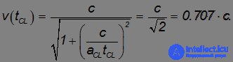 6. Elements of Special Relativity, Galilean and Lorentz Transformations, Einsteins Postulates