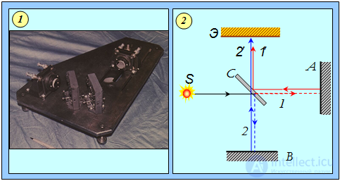 6. Elements of Special Relativity, Galilean and Lorentz Transformations, Einsteins Postulates