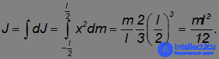 7. Rigid Body Dynamics