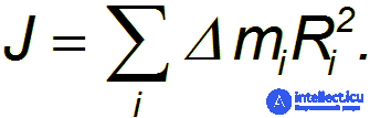 7. Rigid Body Dynamics