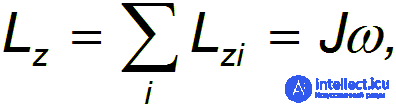 7. Rigid Body Dynamics