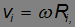 7. Rigid Body Dynamics