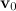 7. Rigid Body Dynamics