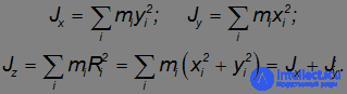 7. Rigid Body Dynamics