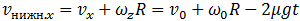 7. Rigid Body Dynamics