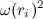 7. Rigid Body Dynamics