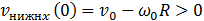 7. Rigid Body Dynamics