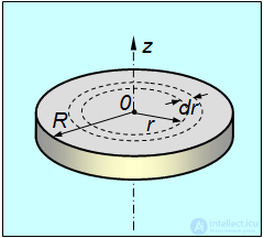 7. Rigid Body Dynamics