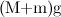 7. Rigid Body Dynamics