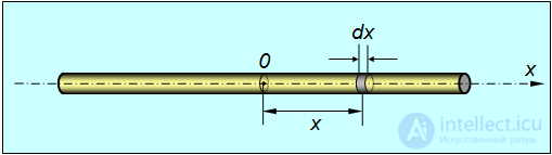 7. Rigid Body Dynamics