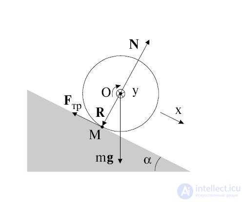 7. Rigid Body Dynamics