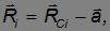 7. Rigid Body Dynamics