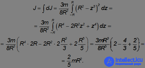 7. Rigid Body Dynamics