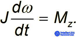 7. Rigid Body Dynamics