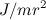 7. Rigid Body Dynamics