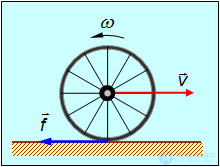 7. Rigid Body Dynamics
