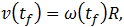 7. Rigid Body Dynamics