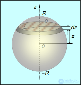 7. Rigid Body Dynamics