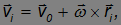 7. Rigid Body Dynamics