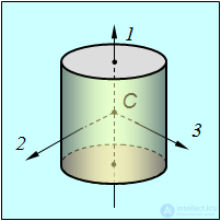 7. Rigid Body Dynamics