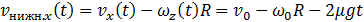 7. Rigid Body Dynamics