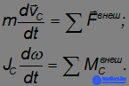 7. Rigid Body Dynamics