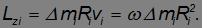 7. Rigid Body Dynamics