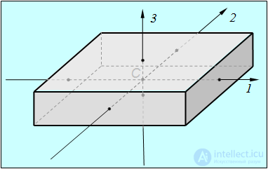 7. Rigid Body Dynamics