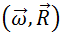 8. Non-Inertial Frames of Reference, Inertial Forces, the Coriolis Force