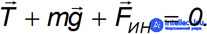 8. Non-Inertial Frames of Reference, Inertial Forces, the Coriolis Force