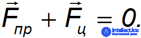 8. Non-Inertial Frames of Reference, Inertial Forces, the Coriolis Force
