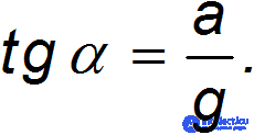8. Non-Inertial Frames of Reference, Inertial Forces, the Coriolis Force