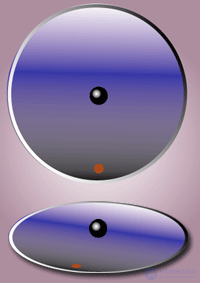 8. Non-Inertial Frames of Reference, Inertial Forces, the Coriolis Force