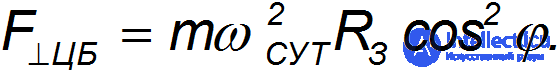 8. Non-Inertial Frames of Reference, Inertial Forces, the Coriolis Force
