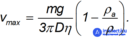 9. Elements of Fluid and Gas Mechanics