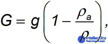 9. Elements of Fluid and Gas Mechanics