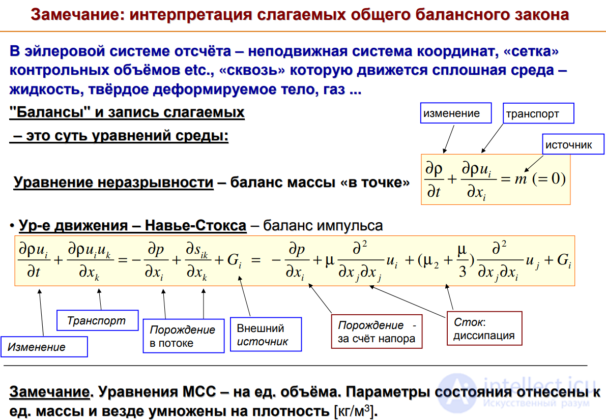 9. Elements of Fluid and Gas Mechanics