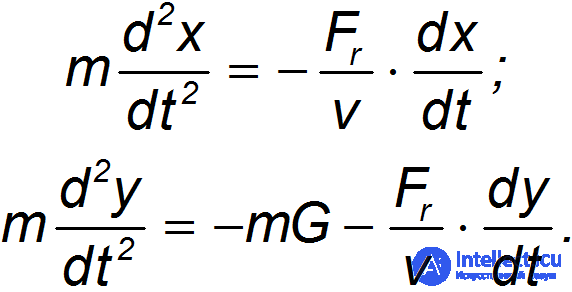 9. Elements of Fluid and Gas Mechanics