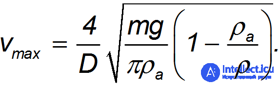 9. Elements of Fluid and Gas Mechanics