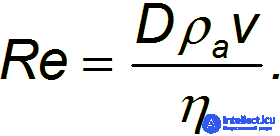 9. Elements of Fluid and Gas Mechanics