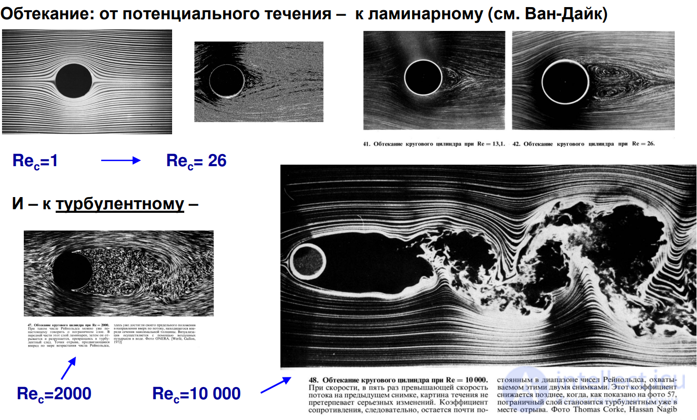 9. Elements of Fluid and Gas Mechanics