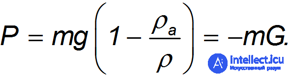 9. Elements of Fluid and Gas Mechanics