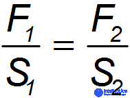 9. Elements of Fluid and Gas Mechanics
