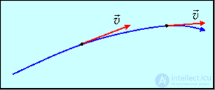 9. Elements of Fluid and Gas Mechanics
