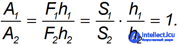 9. Elements of Fluid and Gas Mechanics