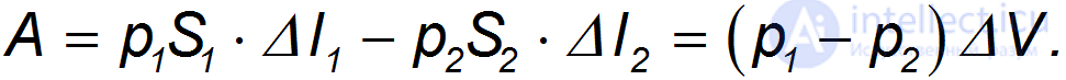 9. Elements of Fluid and Gas Mechanics