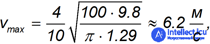 9. Elements of Fluid and Gas Mechanics