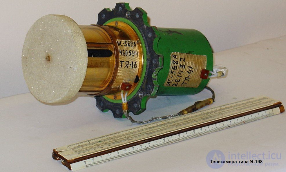 The Telephotometer as a Single-Pixel Camera