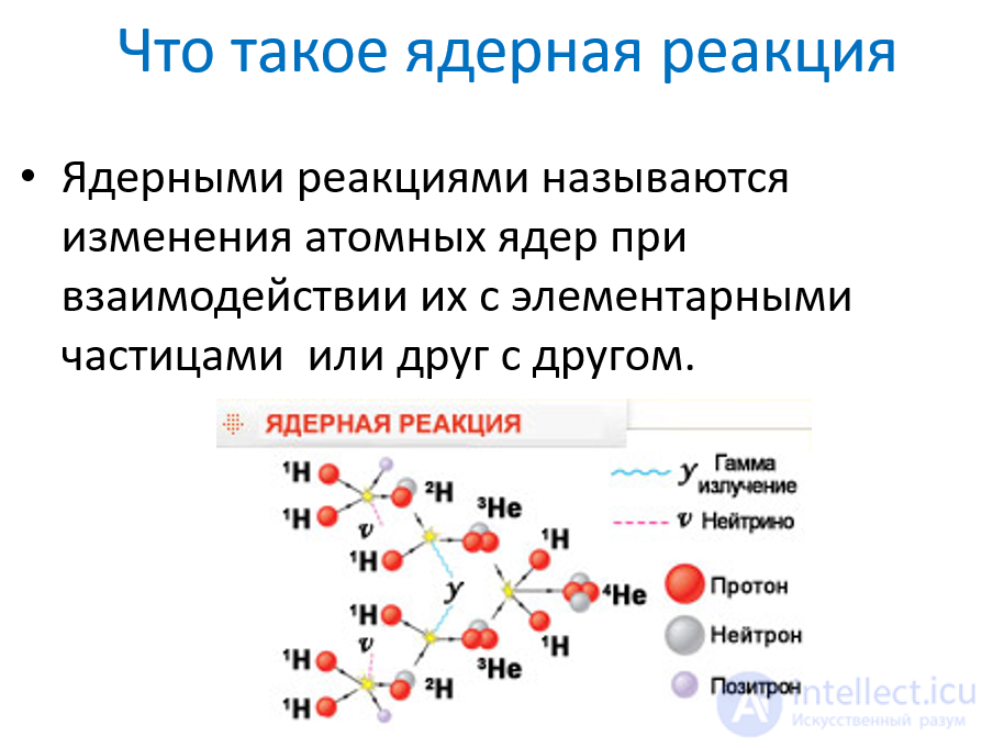 Nuclear, thermonuclear and pycnonuclear reactions
