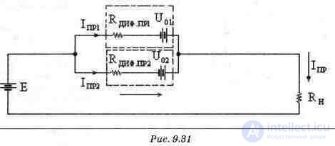 Diode Circuits: Examples of Applications